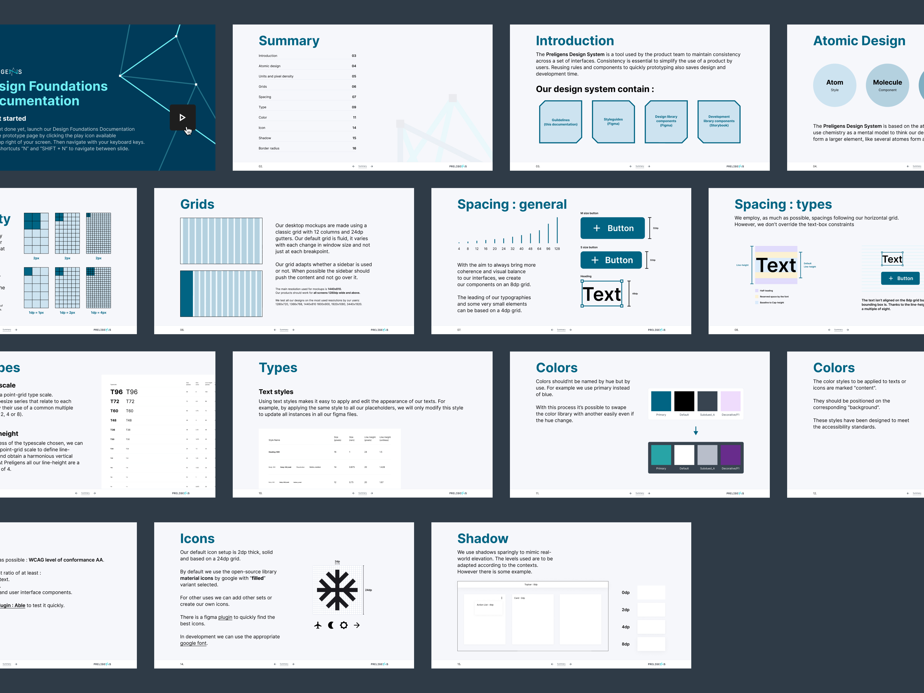 Preligens Design System - Vue finale